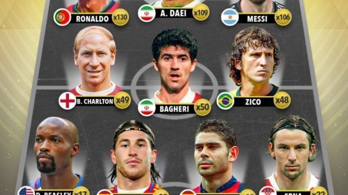 دو اسطوره ايراني‌ در جمع بهترين گل‌زنان فوتبال جهاني