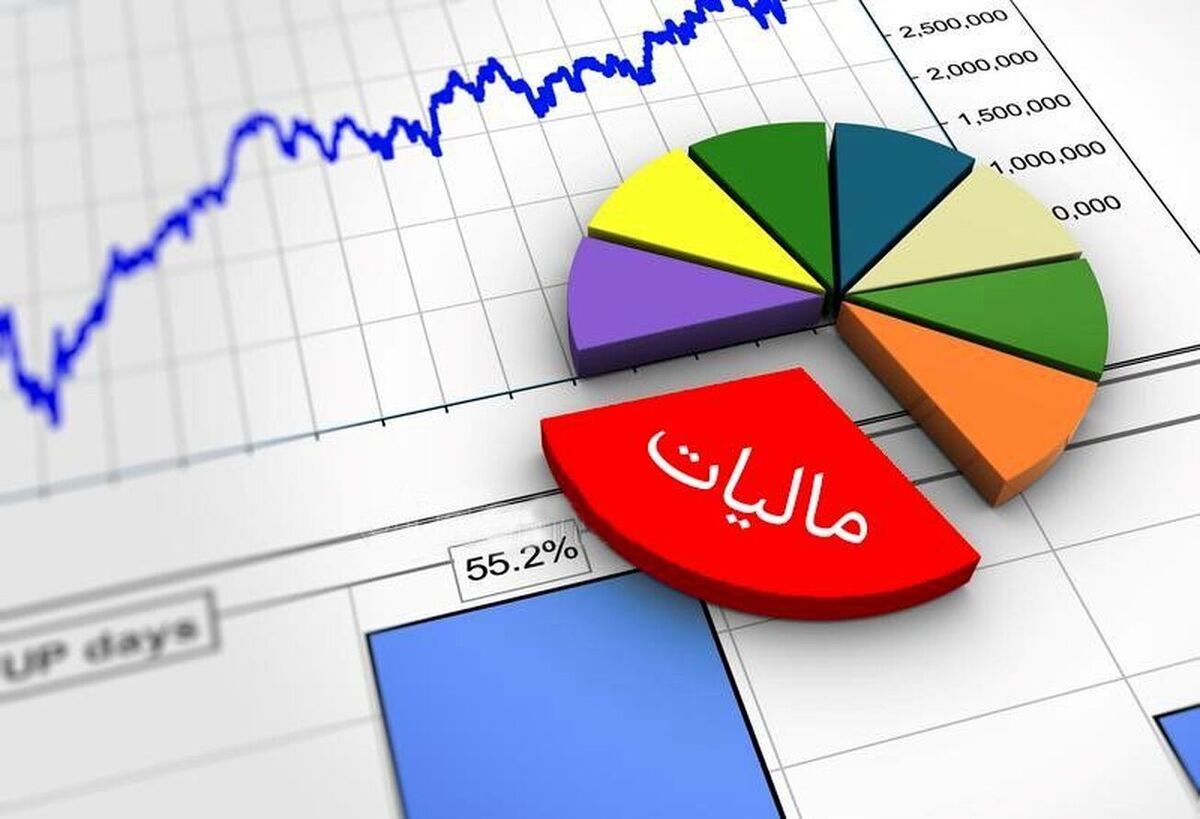 سهم 1308 ميليارد توماني ماليات از درآمدهاي دولت